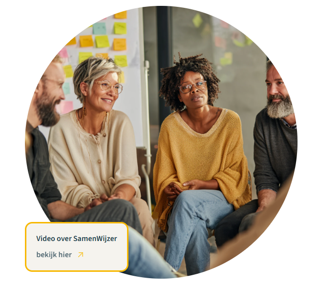 SamenWijzer